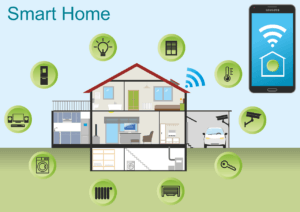 Home Technology & Insurance Discounts in Minnesota
