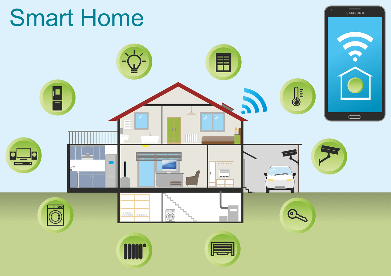 Technology for your Home & Insurance Discounts