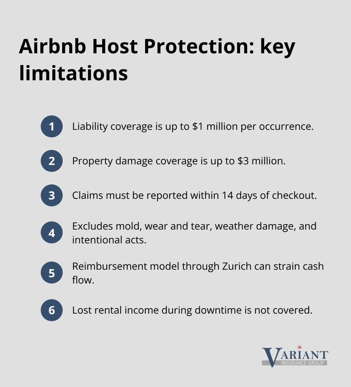 Key limitations and gaps in Airbnb’s Host Protection Insurance for Minnesota hosts