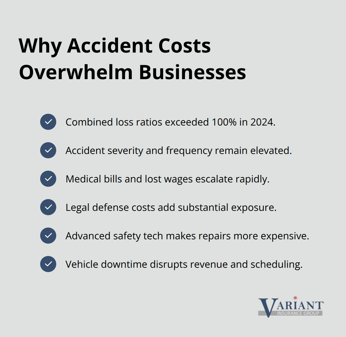 Key factors driving high commercial auto losses in Minnesota - Commercial auto insurance Minnesota