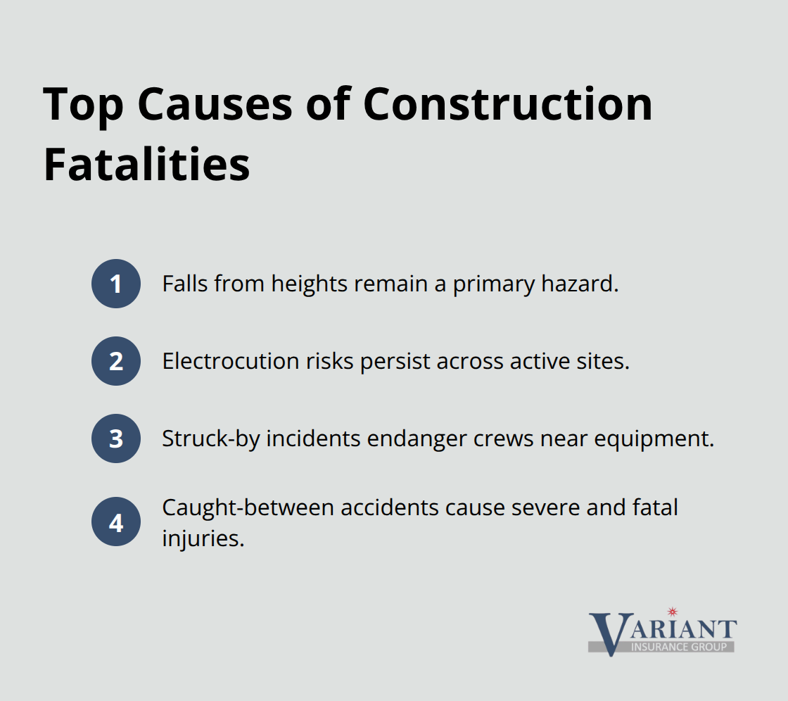 Leading causes of construction fatalities contractors must manage on Minnesota job sites.