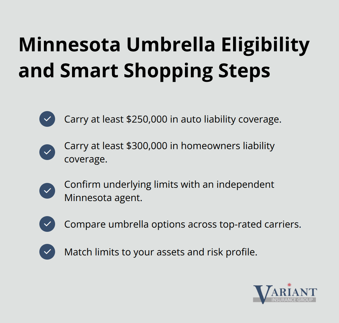 Checklist of minimum requirements and actions for Minnesota umbrella coverage - Family protection umbrella Minnesota