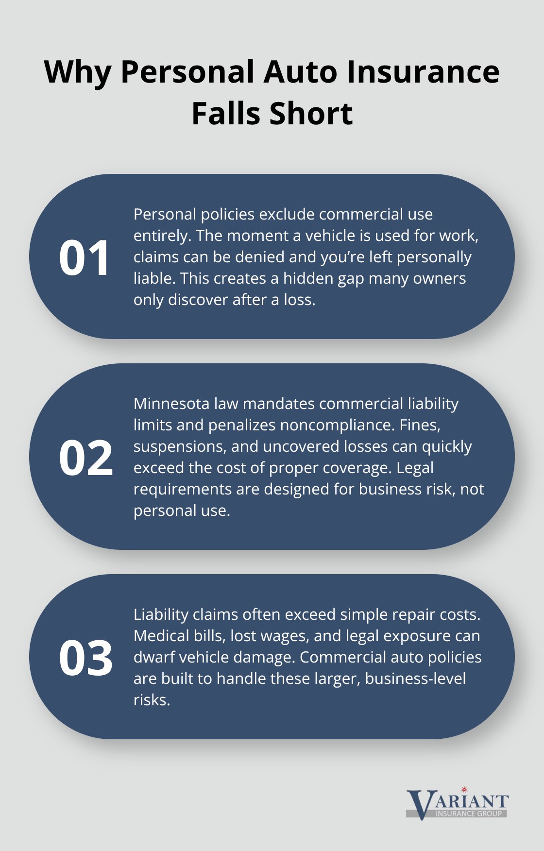 Three reasons personal auto coverage doesn’t work for business use in Minnesota. - Minnesota small business auto