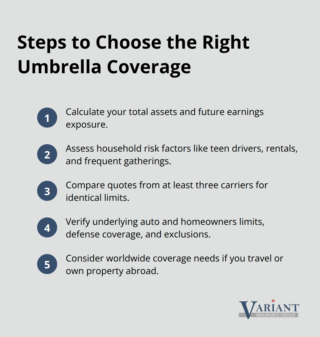 A concise checklist for selecting an appropriate umbrella insurance limit and policy. - Umbrella liability insurance Minnesota