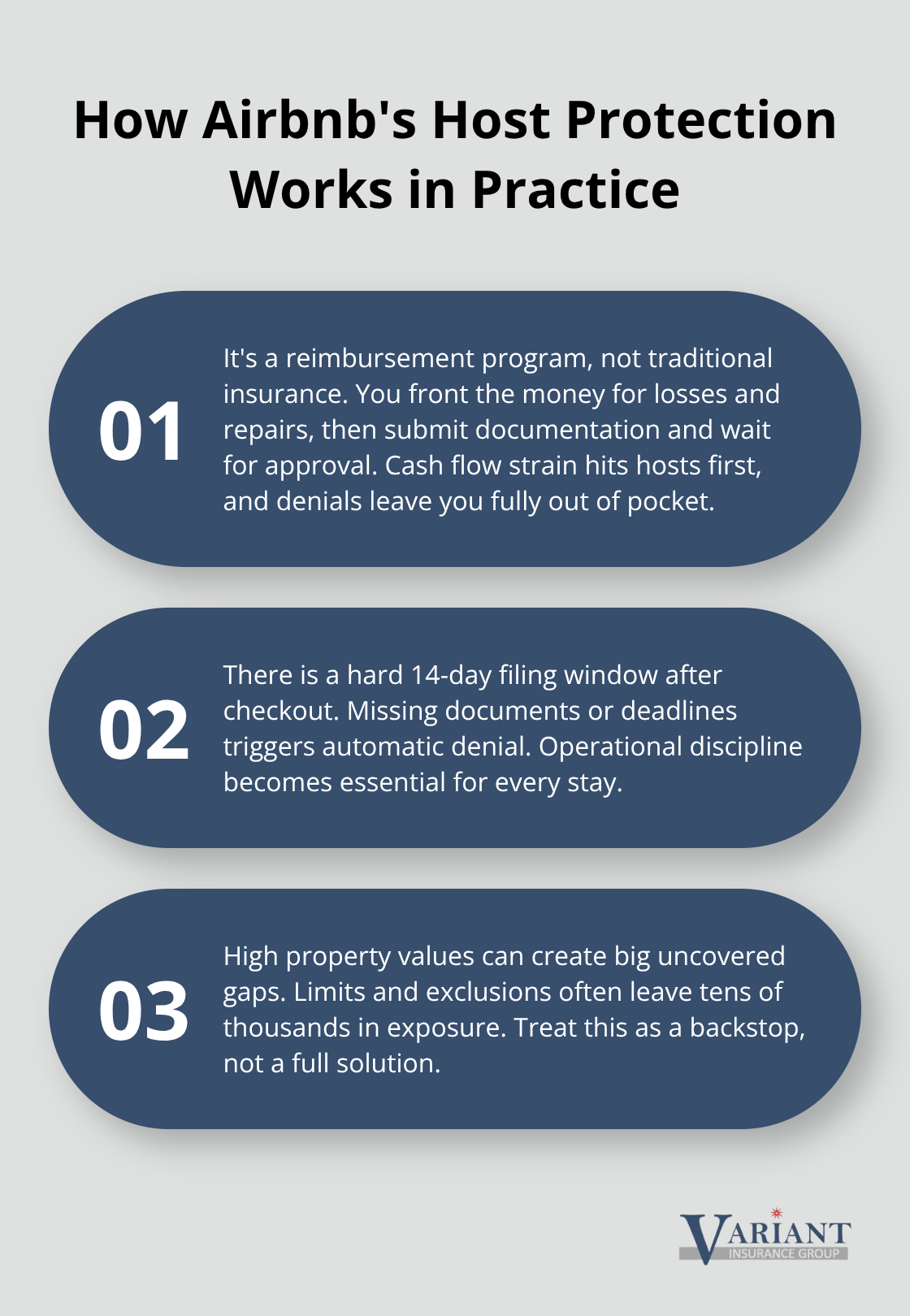 Three key mechanics of Airbnb's Host Protection for Minnesota hosts - airbnb liability coverage
