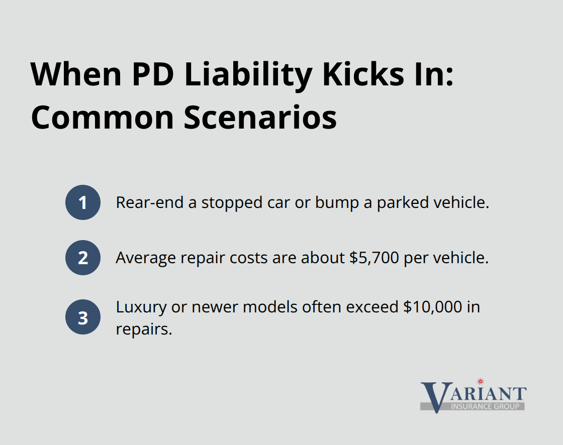 Common situations when property damage liability applies with typical cost context
