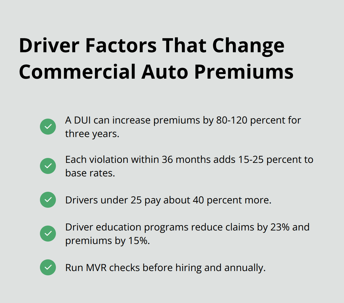 Checklist of driver-related factors that increase or decrease commercial auto insurance premiums in Minnesota