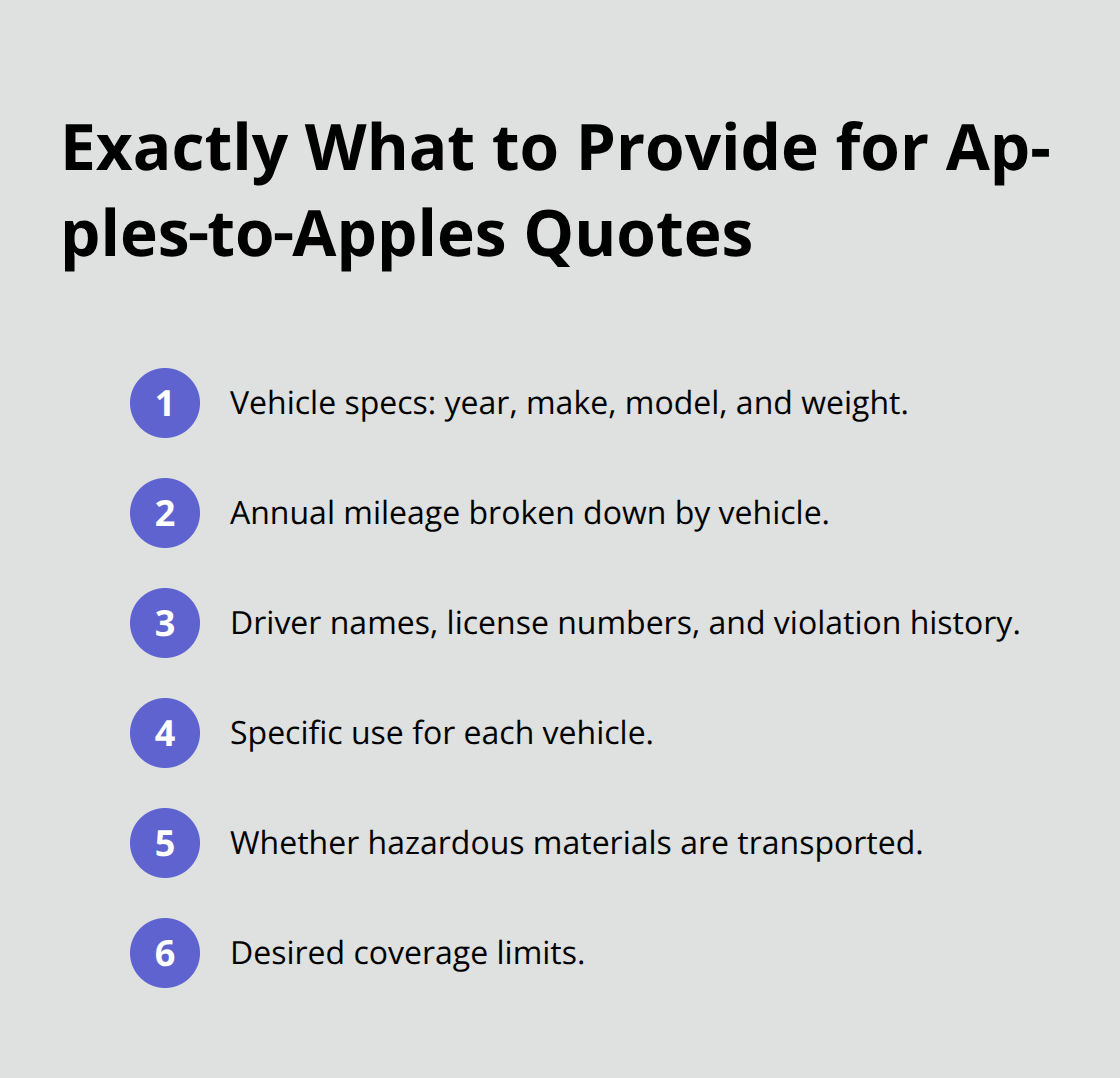 Checklist of data needed to generate comparable commercial auto insurance quotes