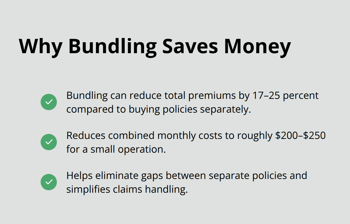 Checkmark list of bundling benefits: percentage savings, lower monthly total, and fewer coverage gaps. - handyman insurance cost