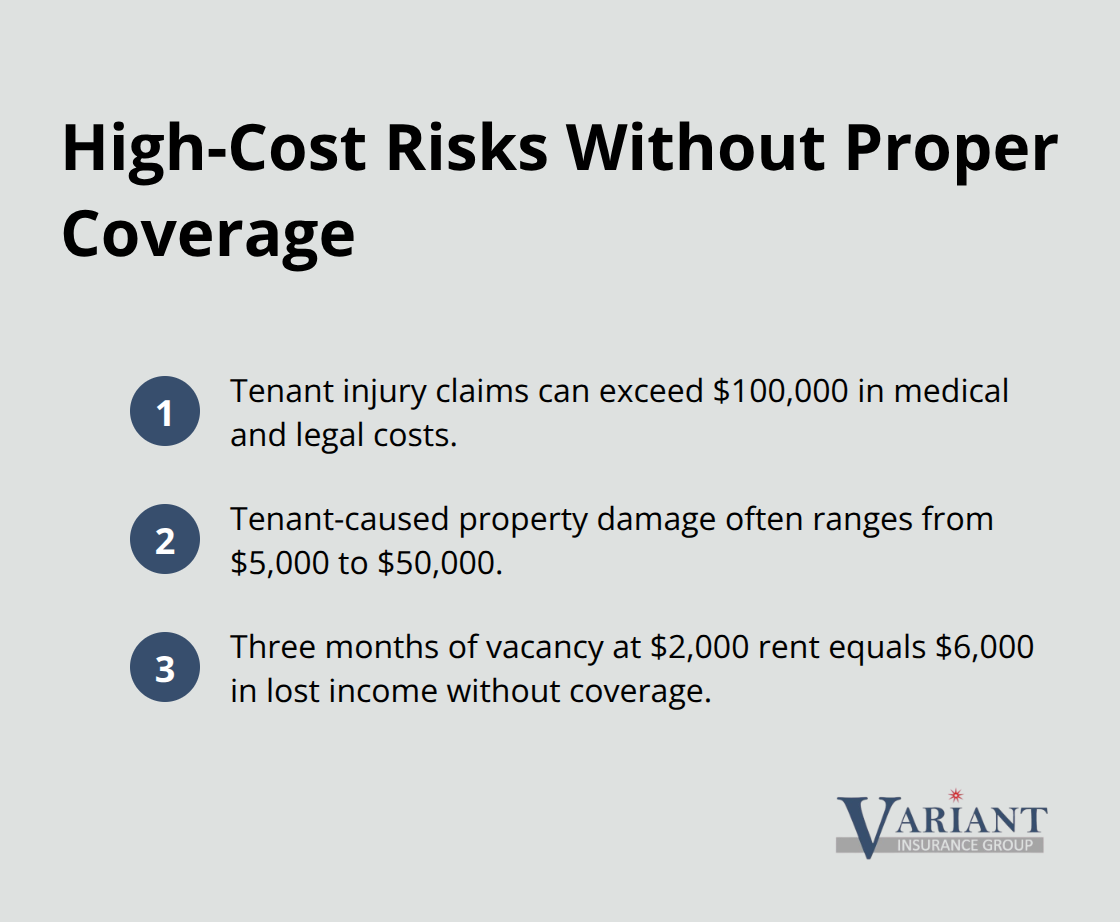 Compact list of major financial risks for landlords who rely on homeowners policies instead of landlord insurance - homeowners insurance for investment property