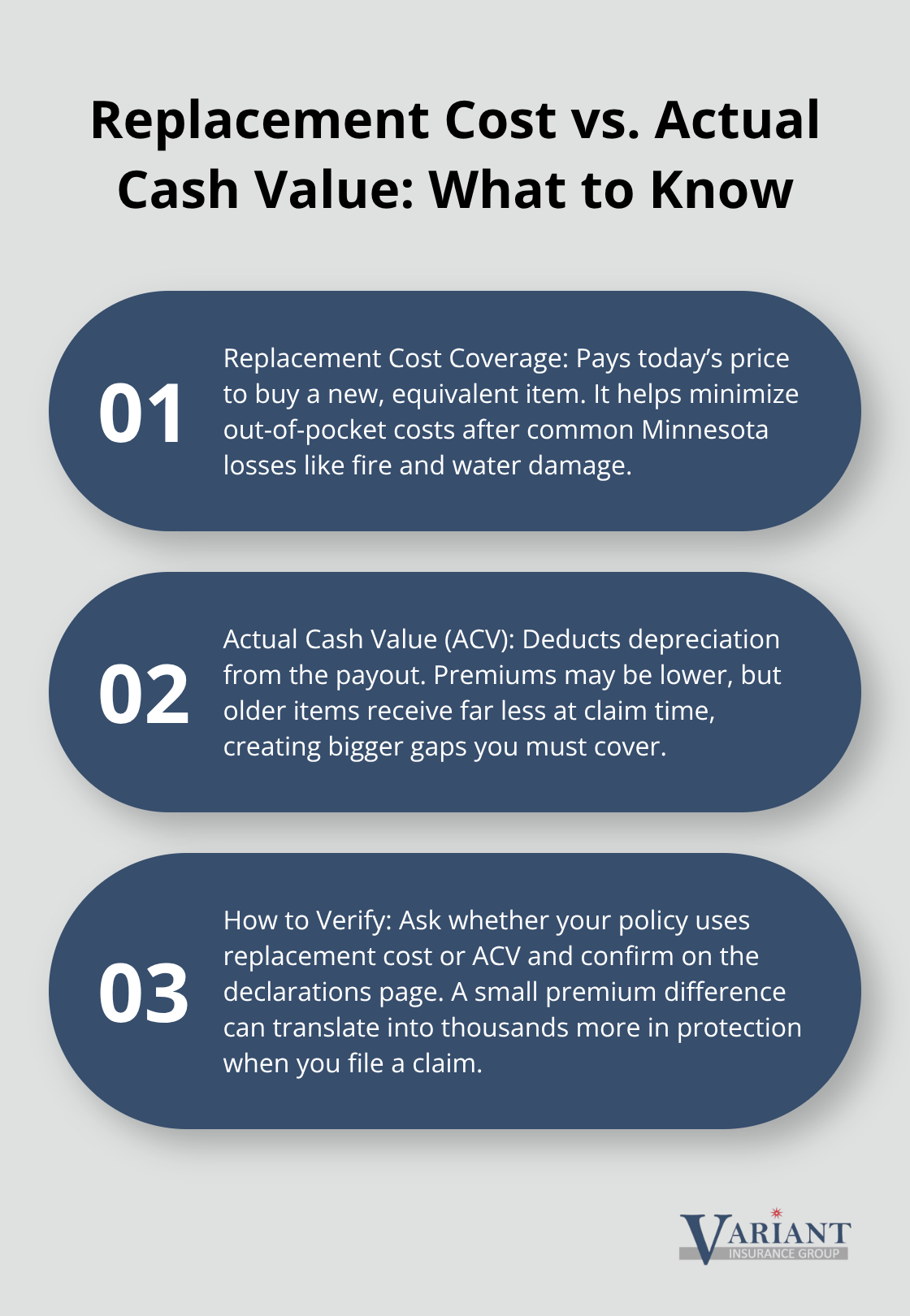 Three-point comparison explaining replacement cost coverage versus actual cash value for Minnesota homeowners - how much personal property insurance do i need