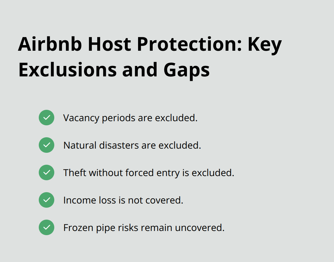 Checklist of exclusions and gaps in Airbnb Host Protection for Minnesota hosts - insurance for airbnb hosts