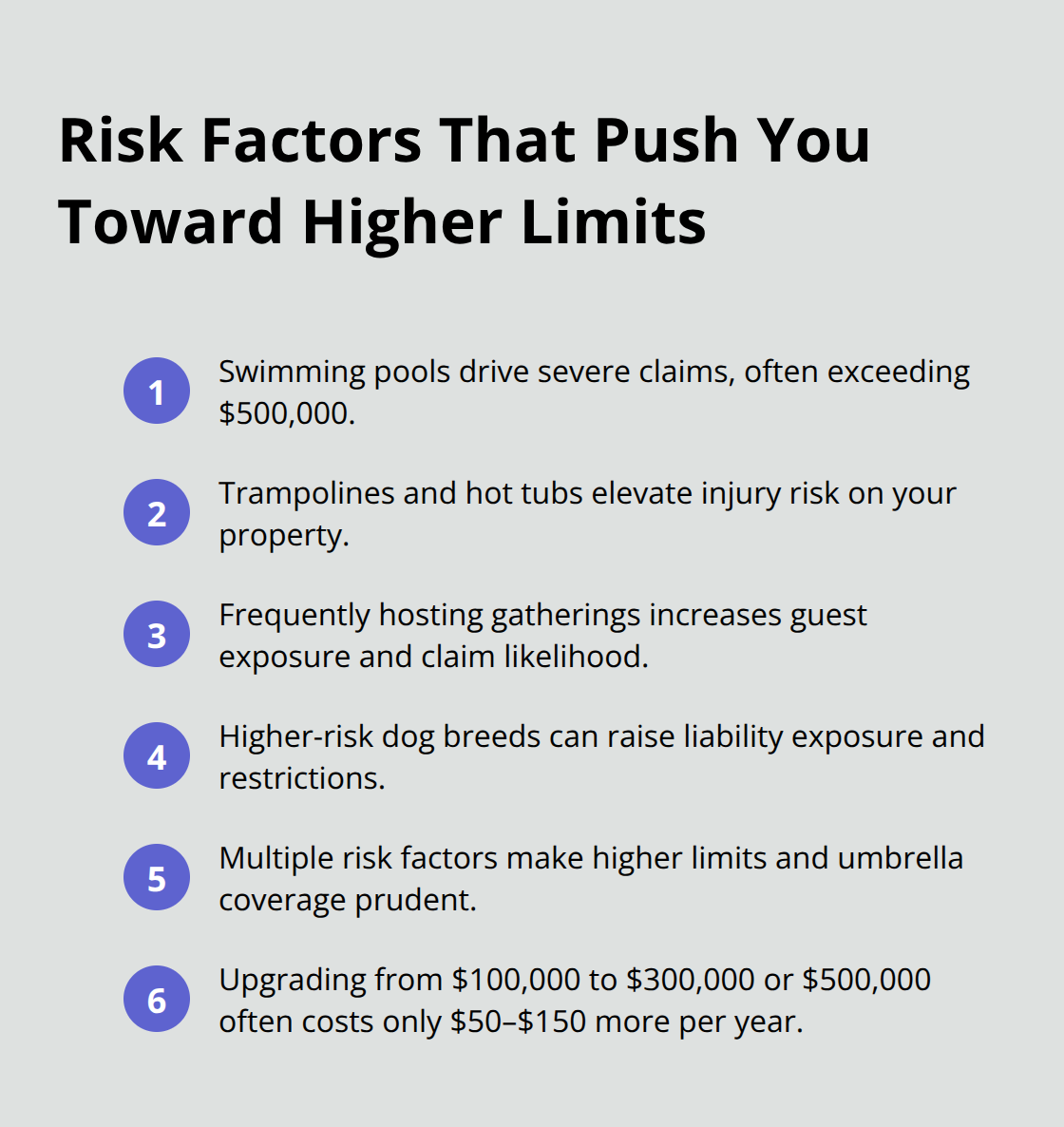 Top risk factors that increase homeowners liability exposure in Minnesota - personal liability coverage homeowners insurance