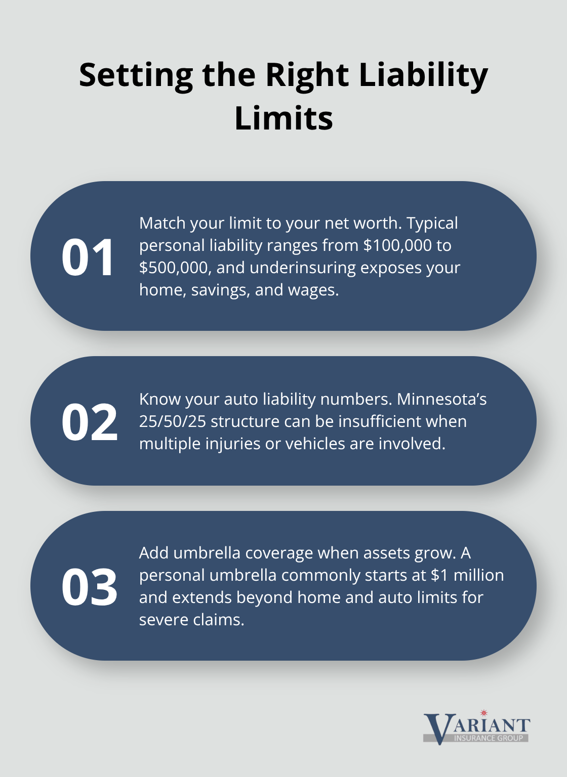 Three key guidelines for Minnesota residents selecting adequate liability coverage - property and liability insurance coverage
