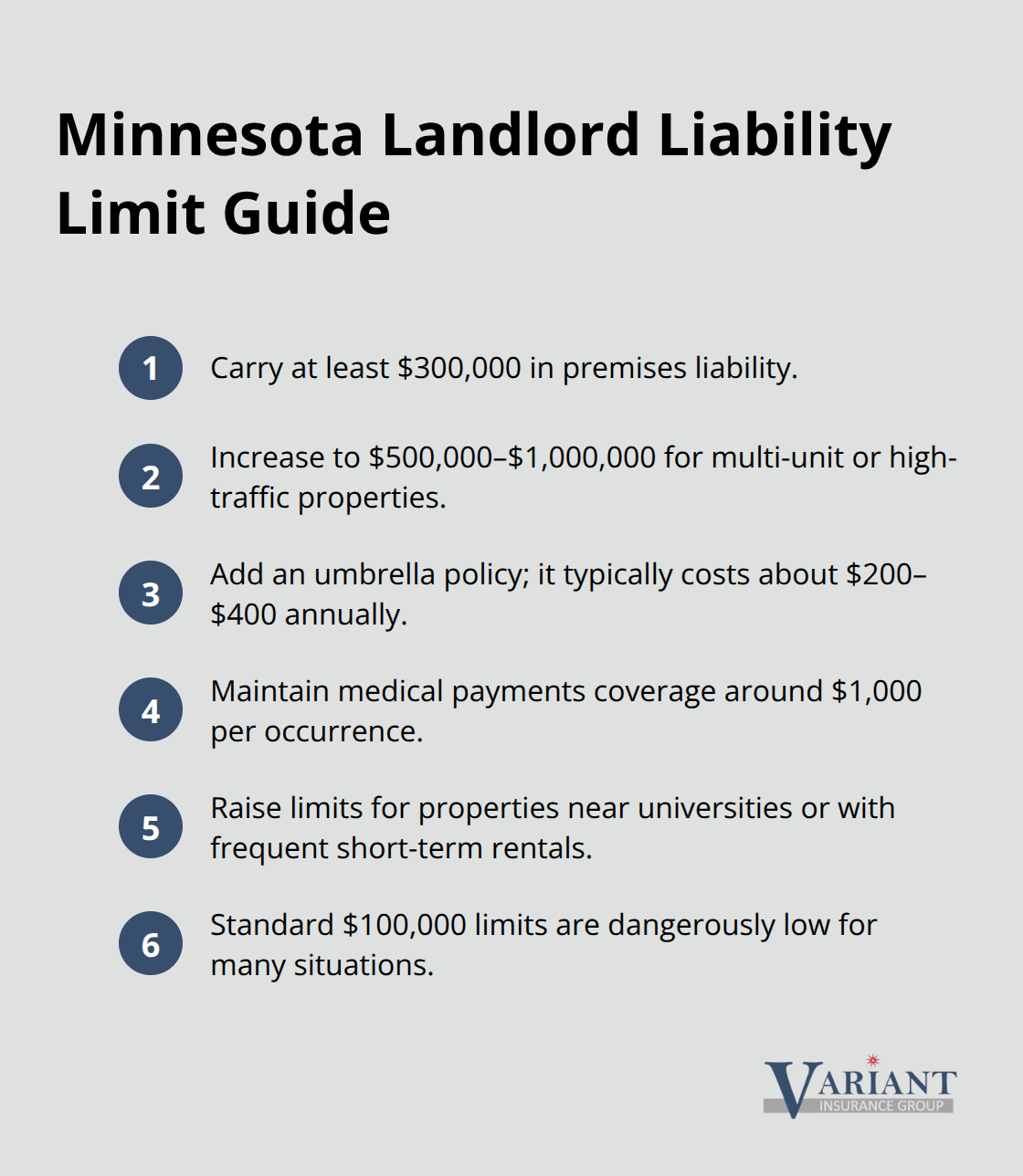 Compact list of recommended liability and medical payment limits and cost considerations for Minnesota rentals - rental property policy review