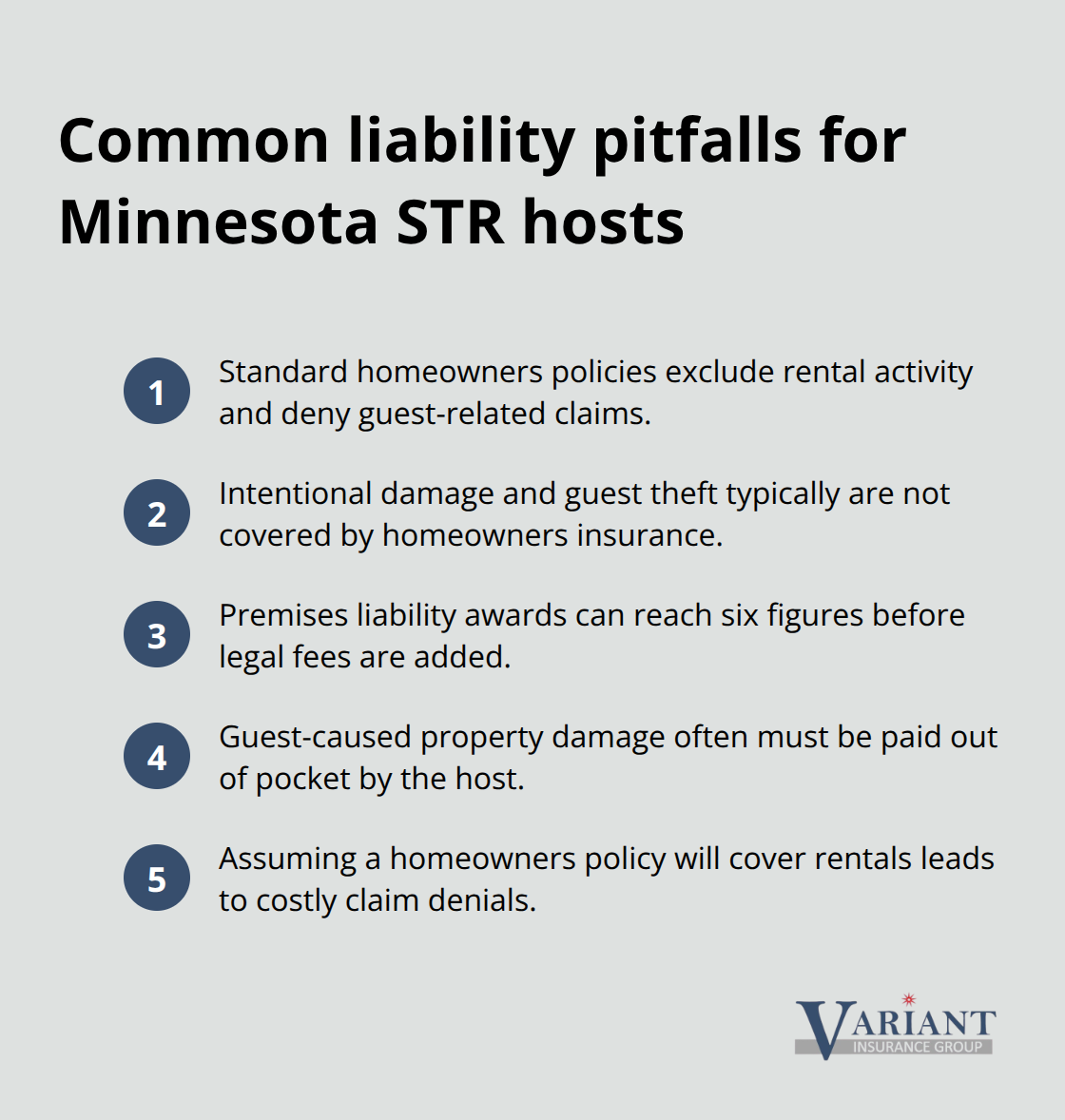 Key liability gaps Minnesota short-term rental hosts face under standard policies