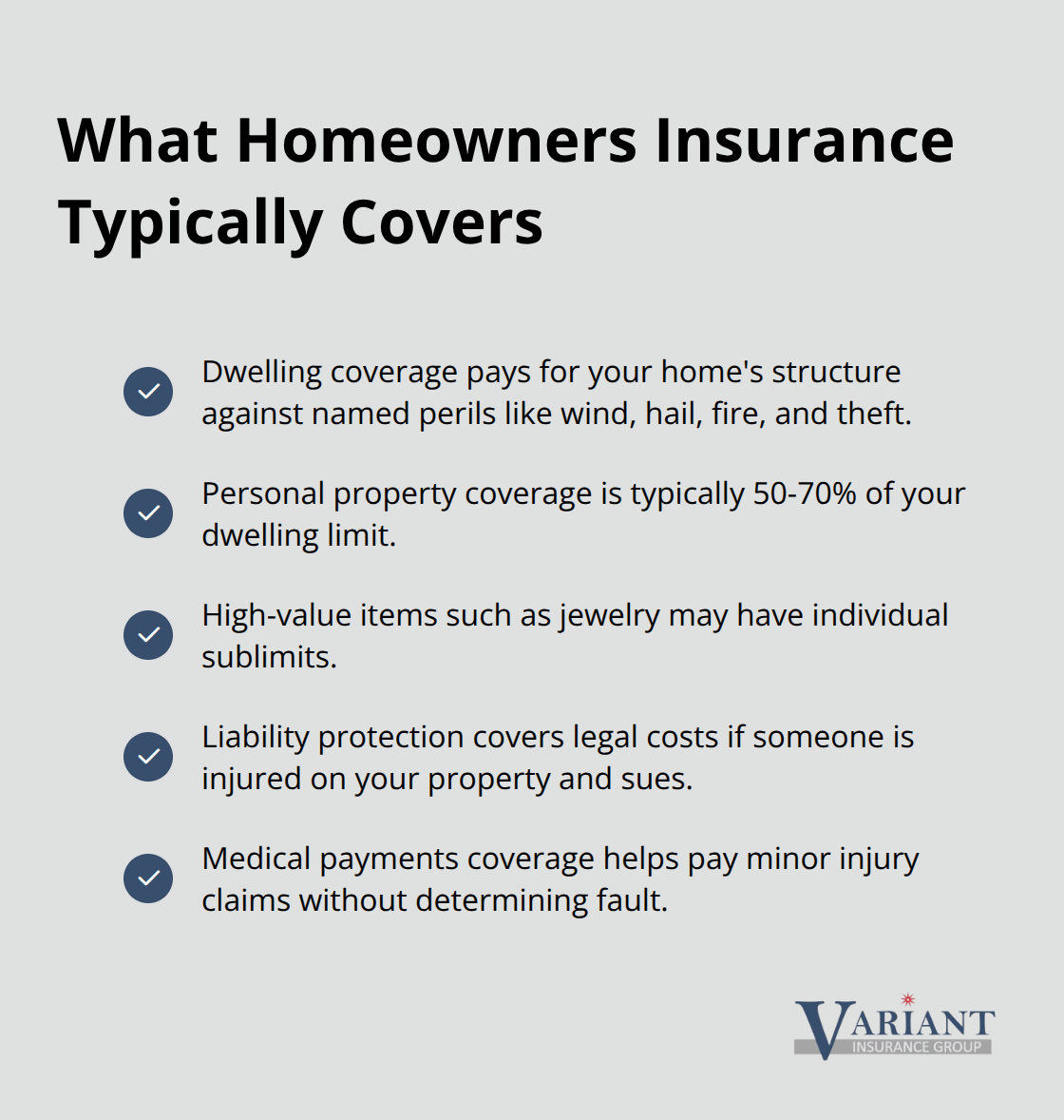 Checklist of key protections included in standard homeowners policies. - types of property and casualty insurance